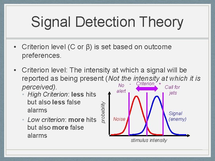 Signal Detection Theory • Criterion level (C or β) is set based on outcome