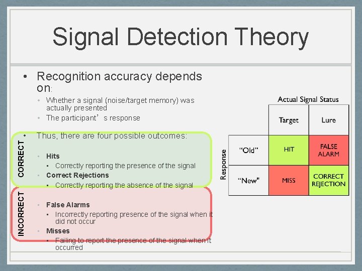 Signal Detection Theory • Recognition accuracy depends on: • Whether a signal (noise/target memory)