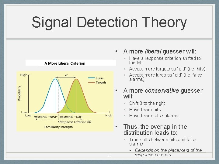 Signal Detection Theory • A more liberal guesser will: • Have a response criterion