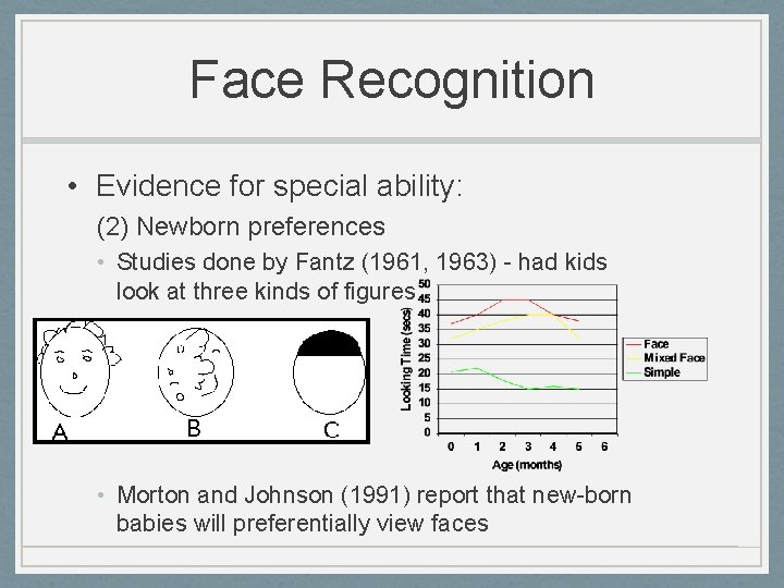 Face Recognition • Evidence for special ability: (2) Newborn preferences • Studies done by