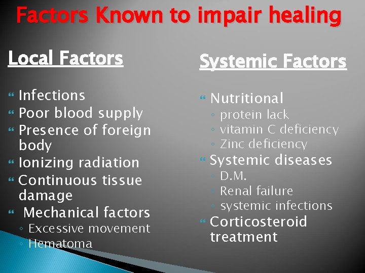 Factors Known to impair healing Local Factors Infections Poor blood supply Presence of foreign