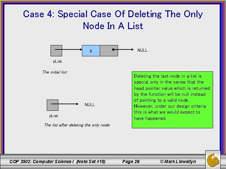 Case 4: Special Case Of Deleting The Only Node In A List 6 NULL