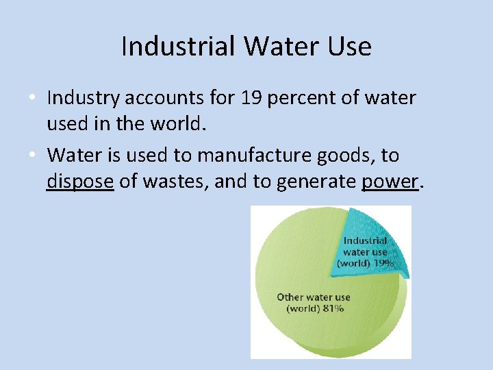 Industrial Water Use • Industry accounts for 19 percent of water used in the