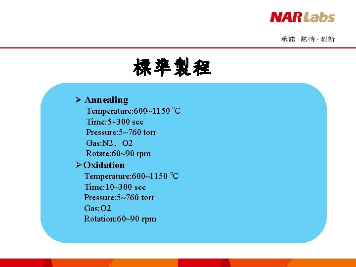 標準製程 Ø Annealing Temperature: 600~1150 ℃ Time: 5~300 sec Pressure: 5~760 torr Gas: N