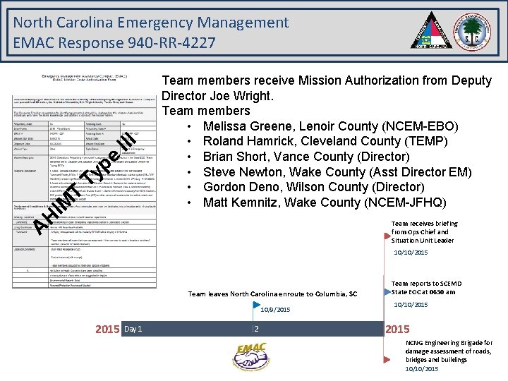 North Carolina Emergency Management EMAC Response 940 -RR-4227 T e p y III T