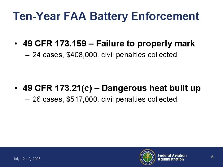 Ten-Year FAA Battery Enforcement • 49 CFR 173. 159 – Failure to properly mark