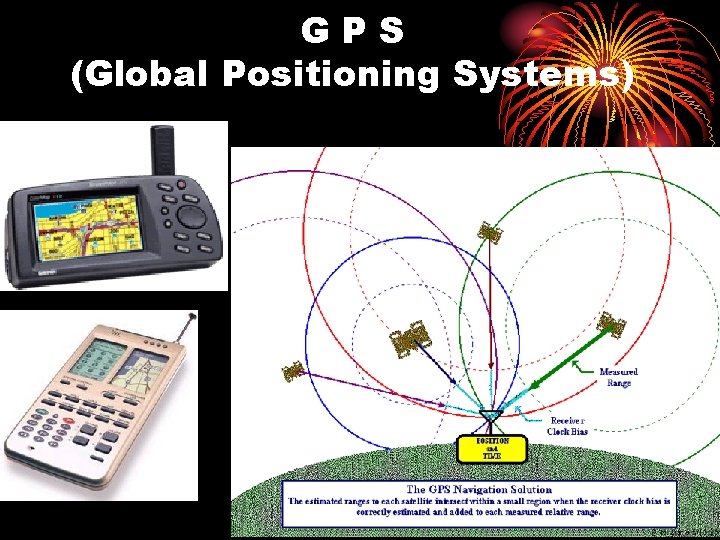 GPS (Global Positioning Systems) 