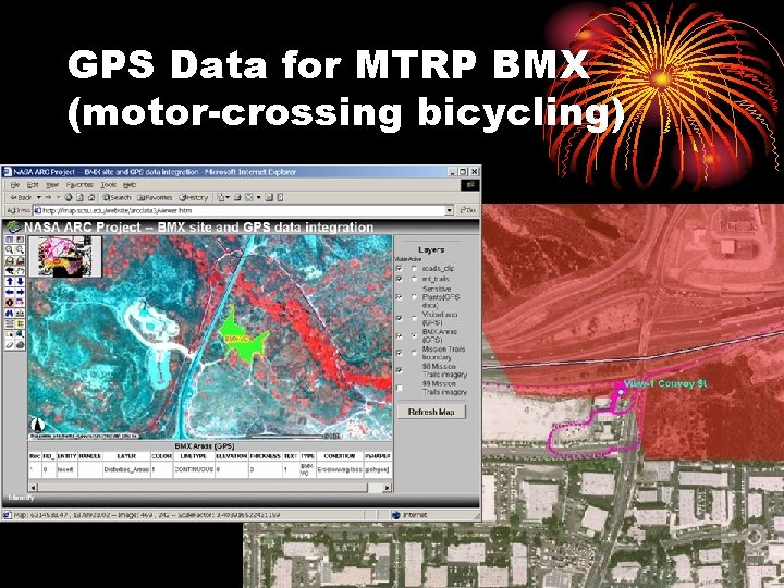 GPS Data for MTRP BMX (motor-crossing bicycling) 