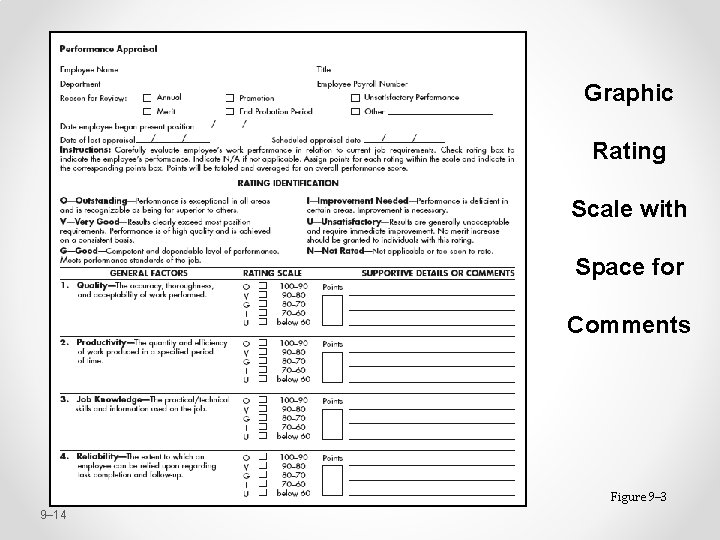 Graphic Rating Scale with Space for Comments Figure 9– 3 9– 14 