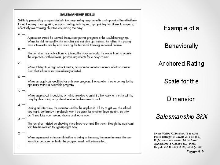 Example of a Behaviorally Anchored Rating Scale for the Dimension Salesmanship Skill Source: Walter