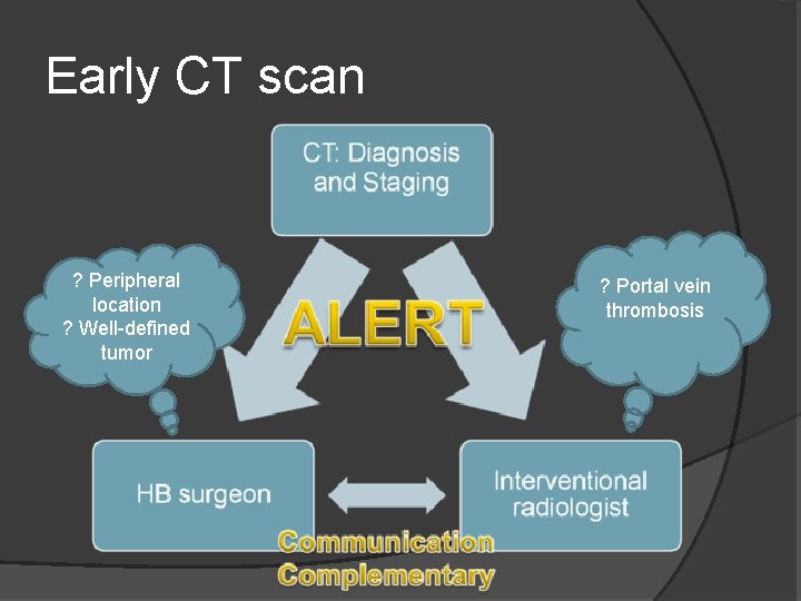 Early CT scan ? Peripheral location ? Well-defined tumor ? Portal vein thrombosis 