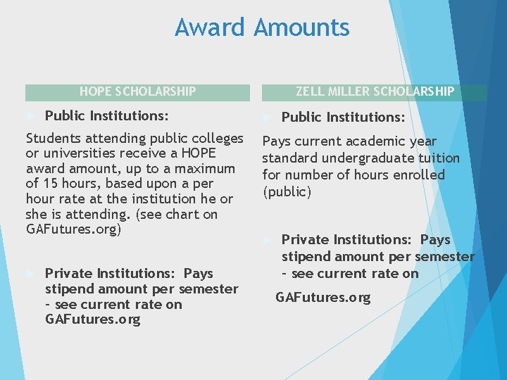 Award Amounts HOPE SCHOLARSHIP Public Institutions: Students attending public colleges or universities receive a