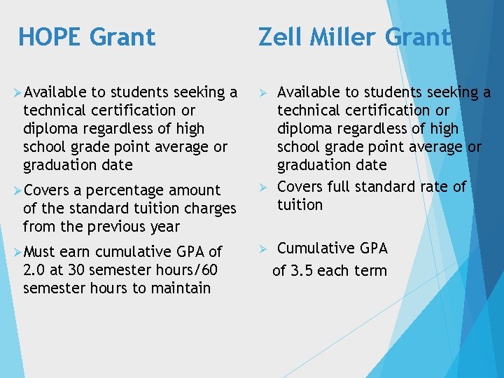 HOPE Grant to students seeking a technical certification or diploma regardless of high school