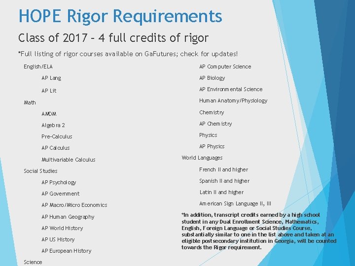 HOPE Rigor Requirements Class of 2017 – 4 full credits of rigor *Full listing