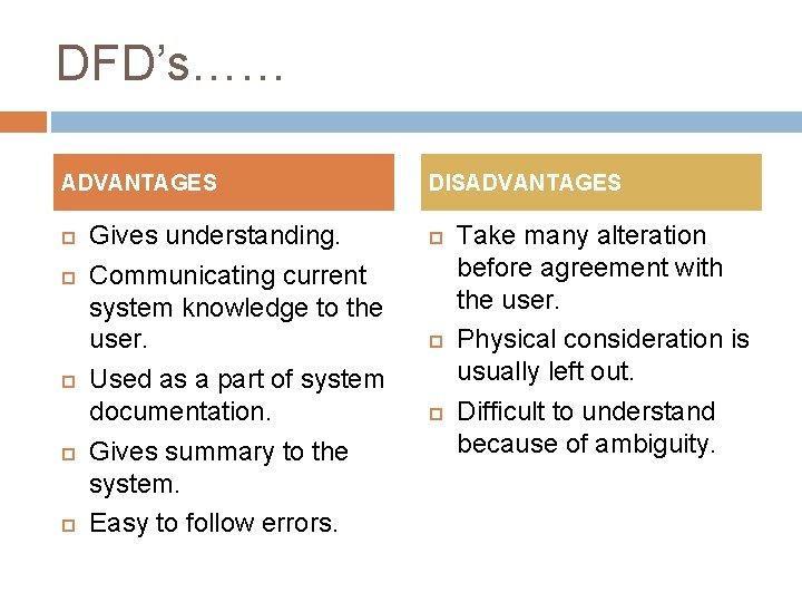 DFD’s…… ADVANTAGES Gives understanding. Communicating current system knowledge to the user. Used as a