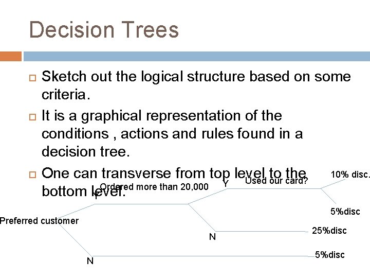 Decision Trees Sketch out the logical structure based on some criteria. It is a