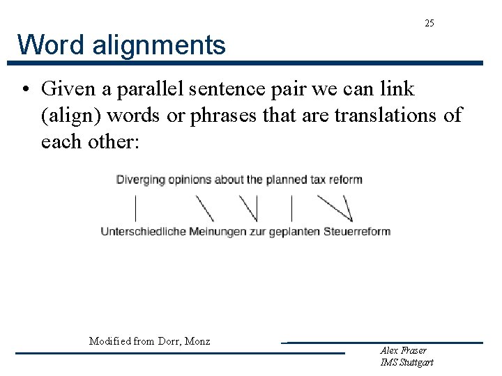 25 Word alignments • Given a parallel sentence pair we can link (align) words