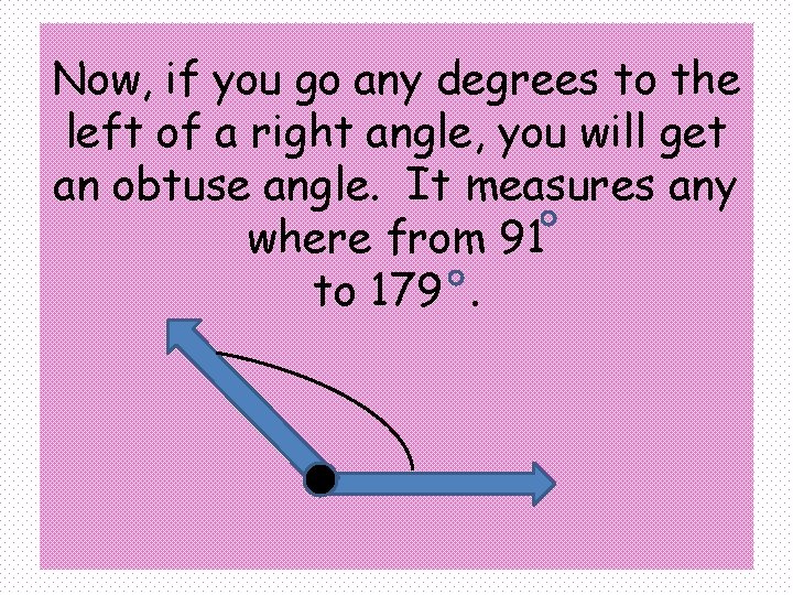 Now, if you go any degrees to the left of a right angle, you