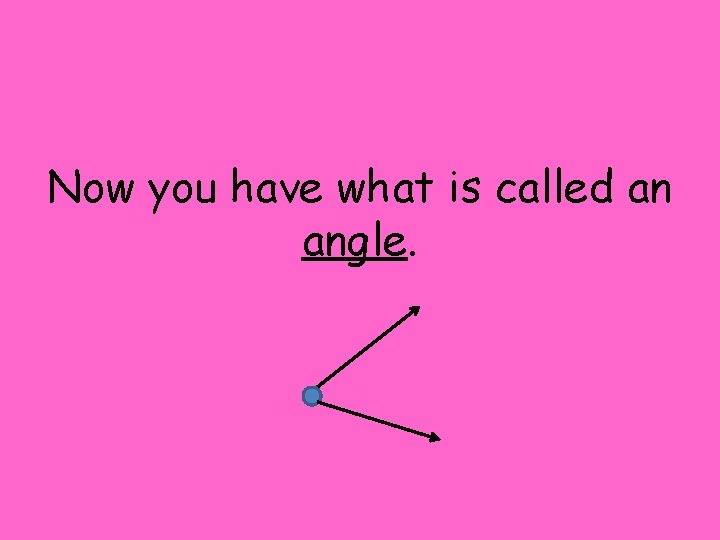 Now you have what is called an angle. 