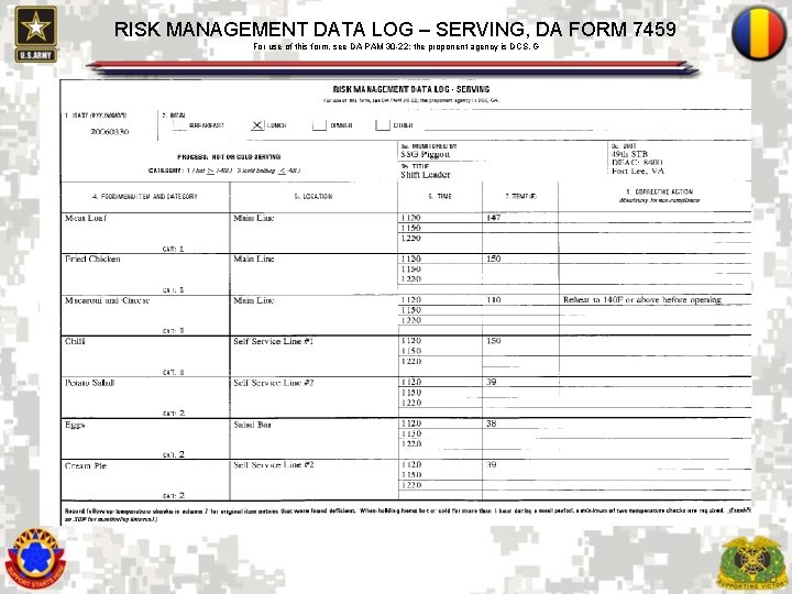 RISK MANAGEMENT DATA LOG – SERVING, DA FORM 7459 For use of this form,