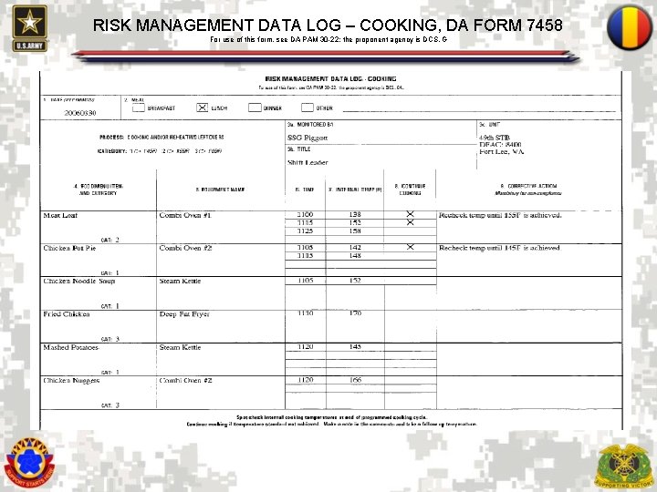 RISK MANAGEMENT DATA LOG – COOKING, DA FORM 7458 For use of this form,