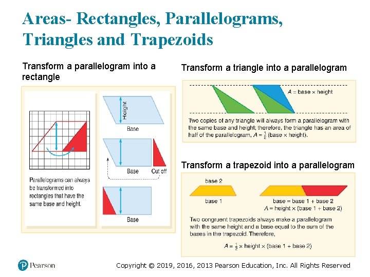 Areas- Rectangles, Parallelograms, Triangles and Trapezoids Transform a parallelogram into a rectangle Transform a