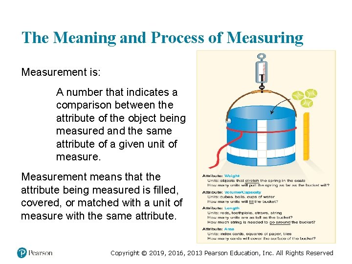 The Meaning and Process of Measuring Measurement is: A number that indicates a comparison