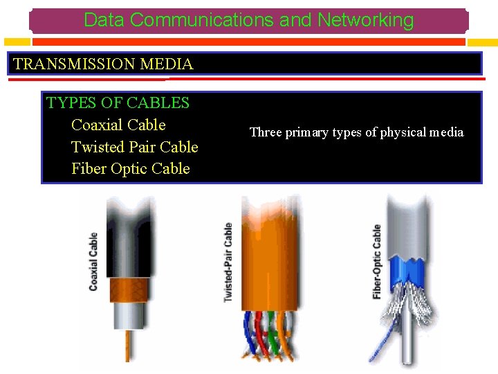 Data Communications and Networking TRANSMISSION MEDIA TYPES OF CABLES Coaxial Cable Twisted Pair Cable