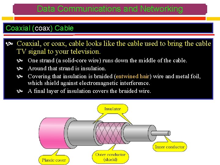 Data Communications and Networking Coaxial (coax) Cable Coaxial, or coax, cable looks like the