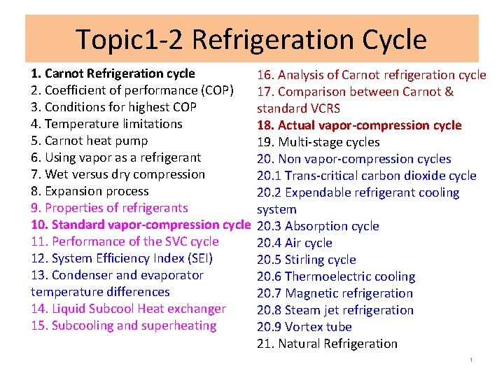 Topic 1 -2 Refrigeration Cycle 1. Carnot Refrigeration cycle 2. Coefficient of performance (COP)