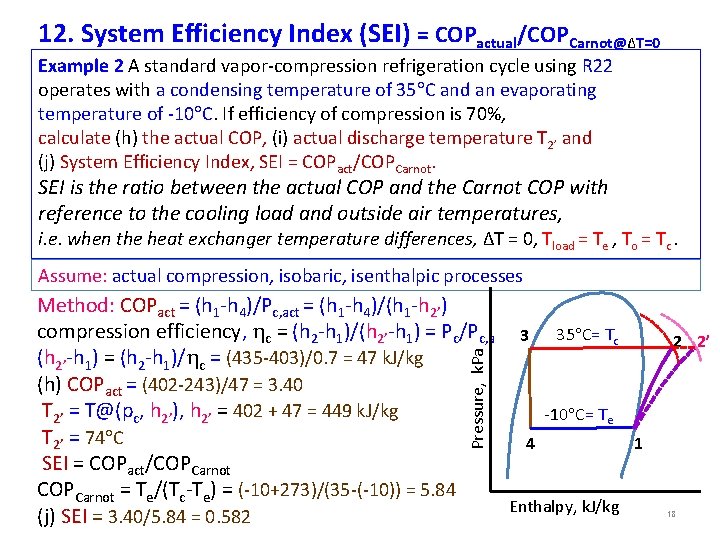 12. System Efficiency Index (SEI) = COPactual/COPCarnot@ΔT=0 Example 2 A standard vapor-compression refrigeration cycle