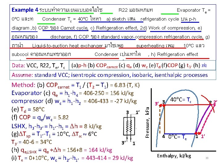 Example 4 ระบบทำความเยนแบบอดไอใช R 22 มอณหภมท Evaporator Te = 0 C และท Condenser Tc