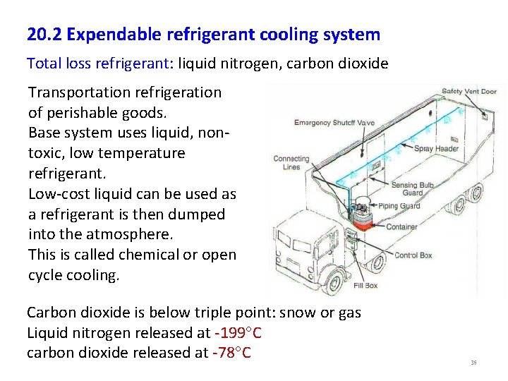 20. 2 Expendable refrigerant cooling system Total loss refrigerant: liquid nitrogen, carbon dioxide Transportation