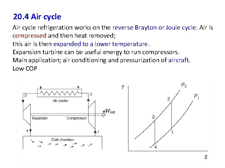 20. 4 Air cycle refrigeration works on the reverse Brayton or Joule cycle. Air