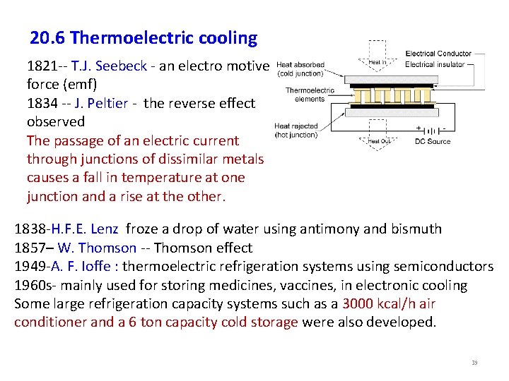 20. 6 Thermoelectric cooling 1821 -- T. J. Seebeck - an electro motive force