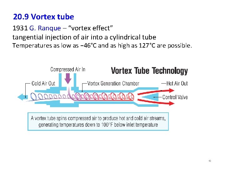 20. 9 Vortex tube 1931 G. Ranque – “vortex effect” tangential injection of air