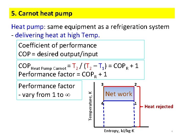 5. Carnot heat pump Heat pump: same equipment as a refrigeration system - delivering