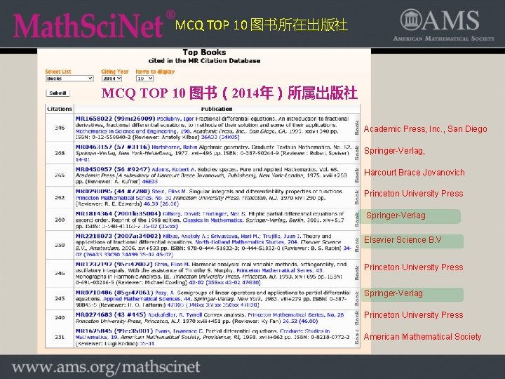 MCQ TOP 10 图书所在出版社 MCQ TOP 10 图书（2014年）所属出版社 Academic Press, Inc. , San Diego