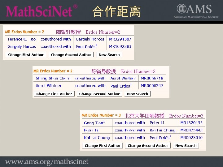 合作距离 陶哲轩教授 Erdos Number=2 陈省身教授 Erdos Number=2 北京大学田刚教授 Erdos Number=3 