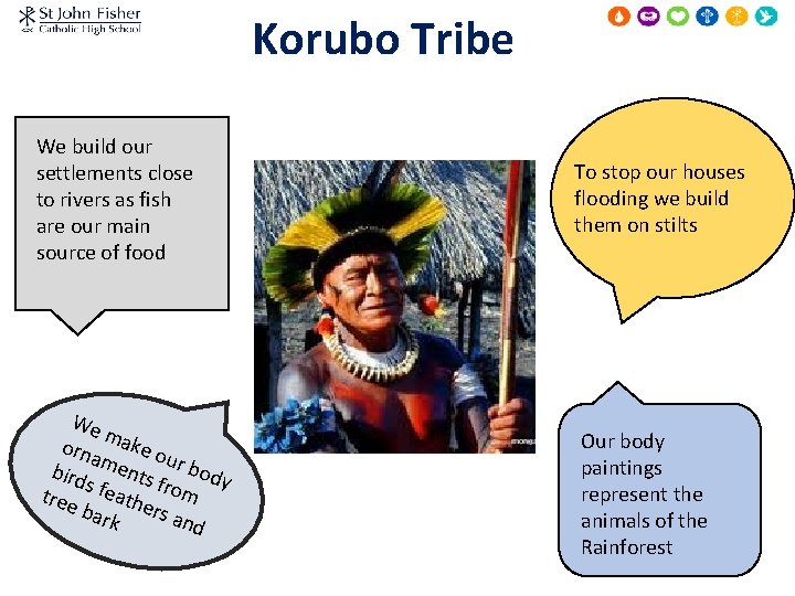 Korubo Tribe We build our settlements close to rivers as fish are our main