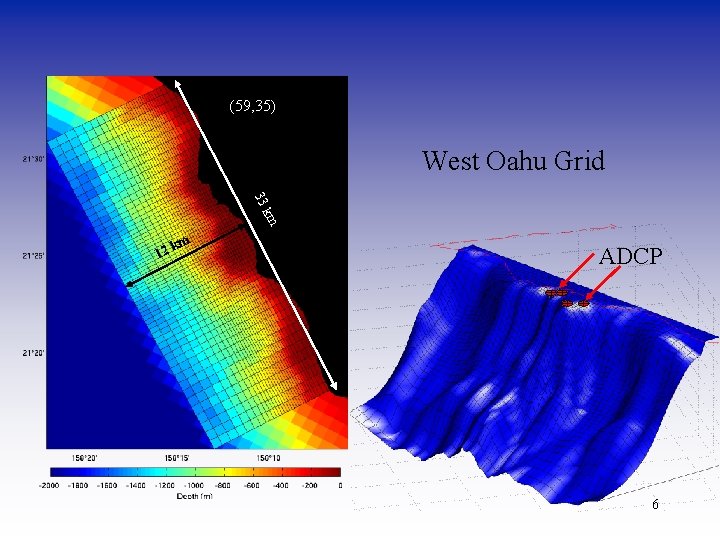 (59, 35) West Oahu Grid 33 km 12 km ADCP 6 