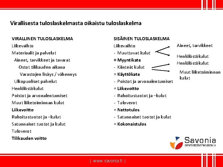 Virallisesta tuloslaskelmasta oikaistu tuloslaskelma VIRALLINEN TULOSLASKELMA Liikevaihto Materiaalit ja palvelut Aineet, tarvikkeet ja tavarat