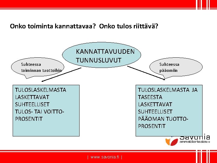 Onko toiminta kannattavaa? Onko tulos riittävä? Suhteessa toiminnan tuottoihin KANNATTAVUUDEN TUNNUSLUVUT TULOSLASKELMASTA LASKETTAVAT SUHTEELLISET