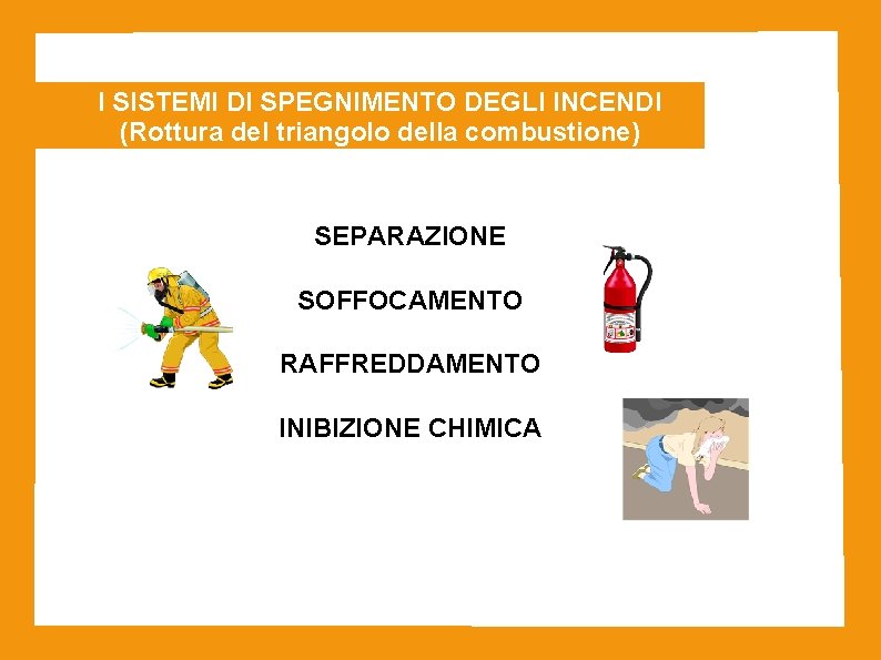 I SISTEMI DI SPEGNIMENTO DEGLI INCENDI (Rottura del triangolo della combustione) SEPARAZIONE SOFFOCAMENTO RAFFREDDAMENTO