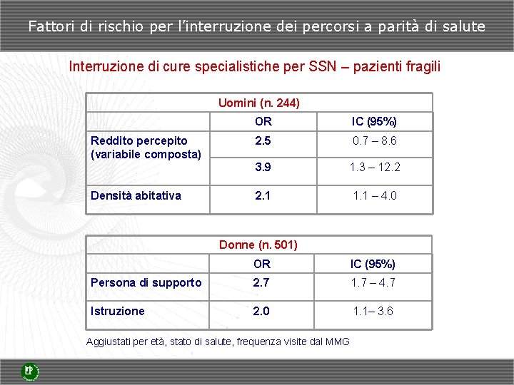 Fattori di rischio per l’interruzione dei percorsi a parità di salute Interruzione di cure