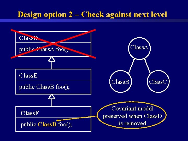 Design option 2 – Check against next level Class. D Class. A public Class.