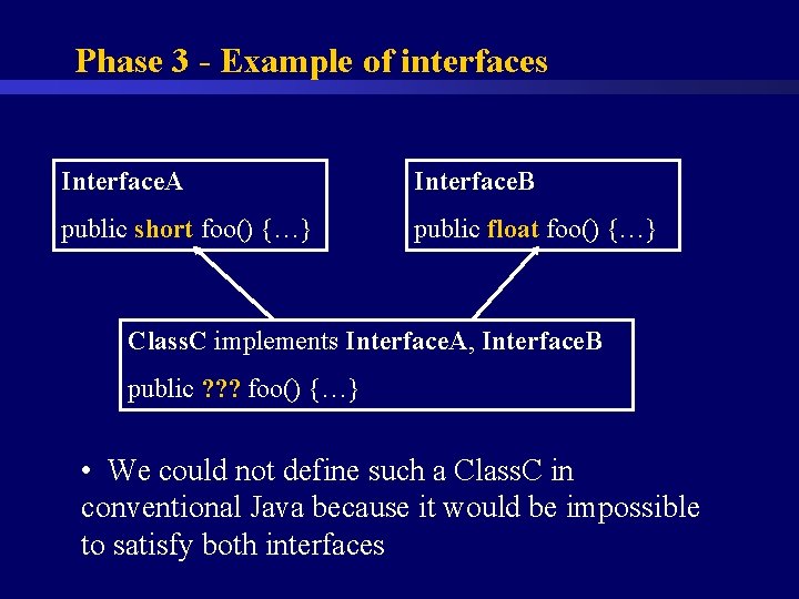 Phase 3 - Example of interfaces Interface. A Interface. B public short foo() {…}