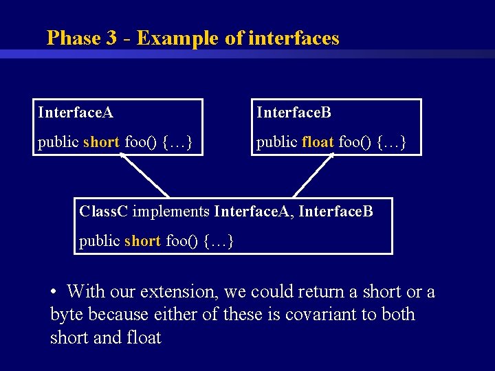 Phase 3 - Example of interfaces Interface. A Interface. B public short foo() {…}