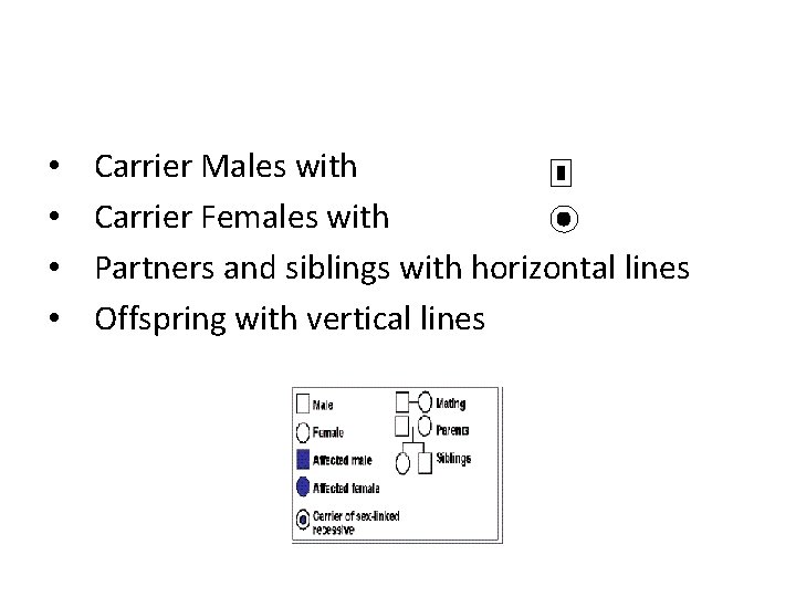  • • Carrier Males with Carrier Females with Partners and siblings with horizontal