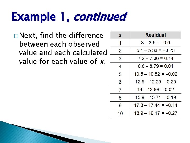 Example 1, continued � Next, find the difference between each observed value and each